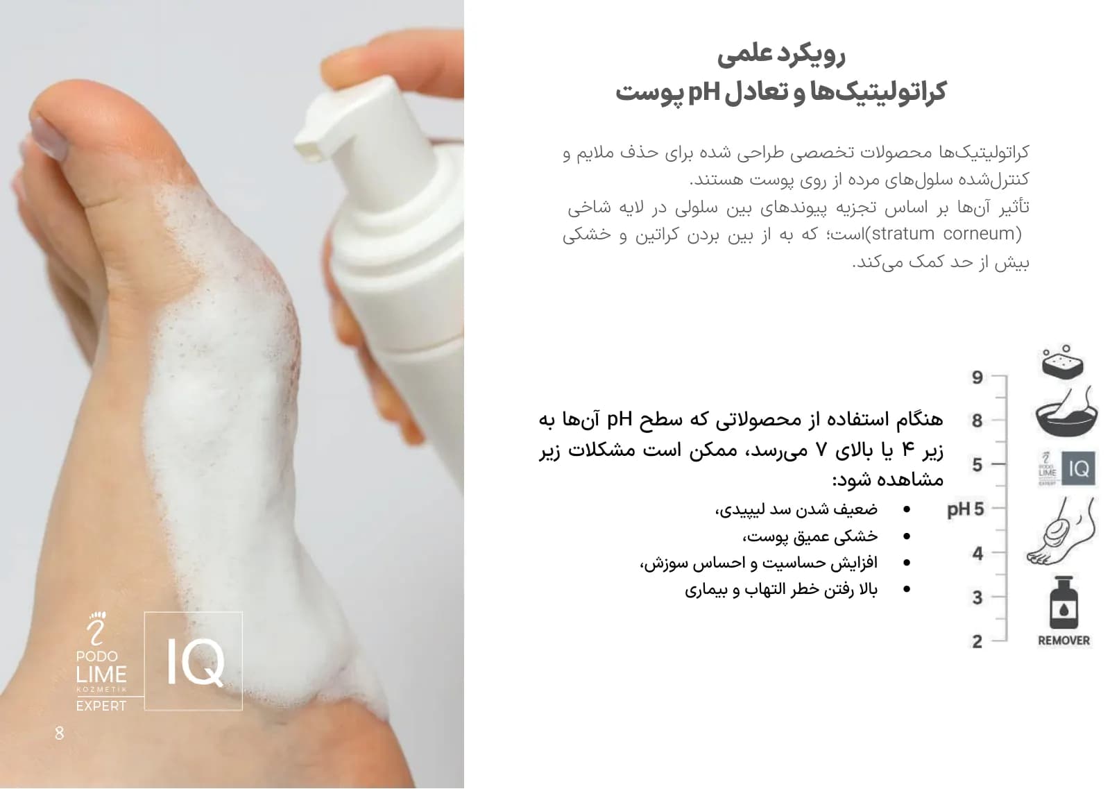 صفحه ۸ کاتالوگ پودولایم