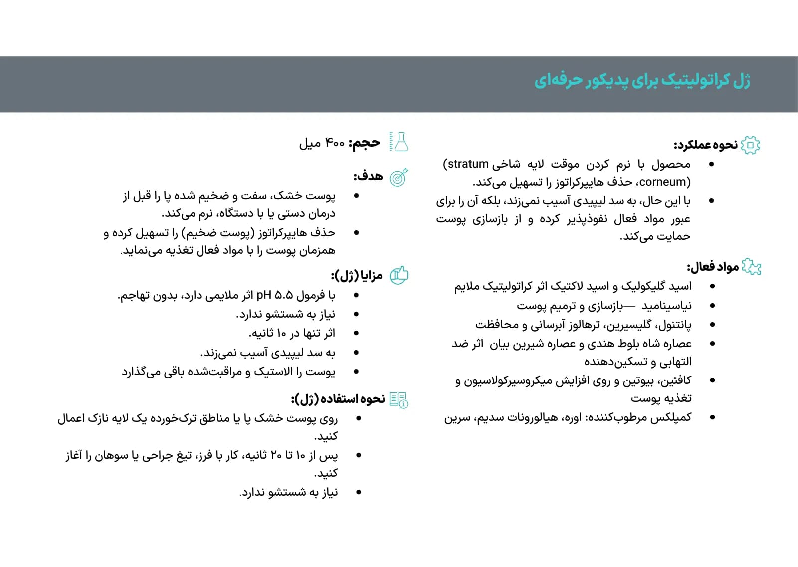 صفحه ۱۱ کاتالوگ پودولایم